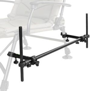 Delphin Držák Reaxe UniFix Duo