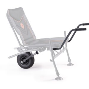 Mivardi Přepravní systém TMX feeder